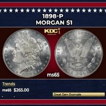 1898-p Morgan Dollar $1 Grades ms65