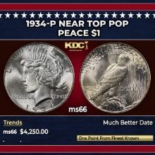 1934-p Peace Dollar Near Top Pop $1 ms66 SEGS