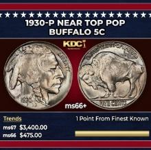 1930-p Buffalo Nickel Near Top Pop 5c ms66+ SEGS