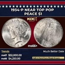 1934-p Peace Dollar Near Top Pop $1 ms66+ SEGS
