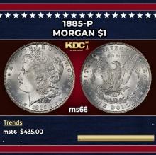 1885-p Morgan Dollar $1 Grades ms66