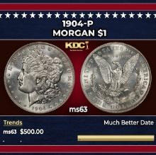 1904-p Morgan Dollar $1 Grades ms63
