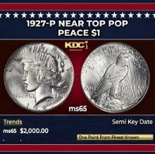 1927-p Peace Dollar Near Top Pop $1 ms65 SEGS