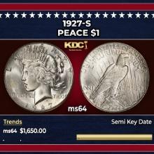 1927-s Peace Dollar $1 ms64 SEGS