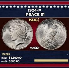 1924-p Peace Dollar $1 ms66+ SEGS