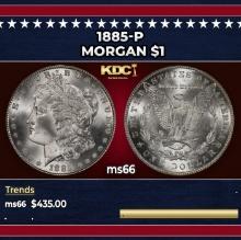 1885-p Morgan Dollar $1 Grades ms66