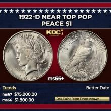 1922-d Peace Dollar Near Top Pop $1 ms66+ SEGS