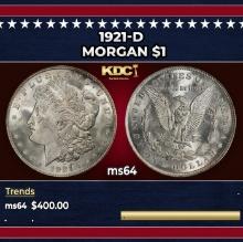 1921-d Morgan Dollar $1 Grades ms64