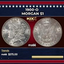 1900-o Morgan Dollar $1 Grades ms66