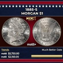 1885-s Morgan Dollar $1 ms65+ SEGS