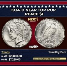 1934-d Peace Dollar Near Top Pop $1 ms66+ SEGS