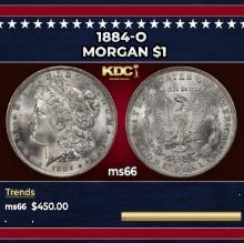 1884-o Morgan Dollar $1 Grades ms66