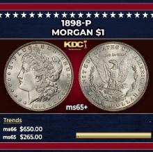 1898-p Morgan Dollar $1 Grades ms65+