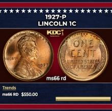 1927-p Lincoln Cent 1c Grades ms66 rd