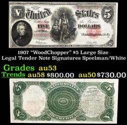 1907 $5 Large Size Legal Tender Note "WoodChopper" Grades Select AU Signatures Speelman/White