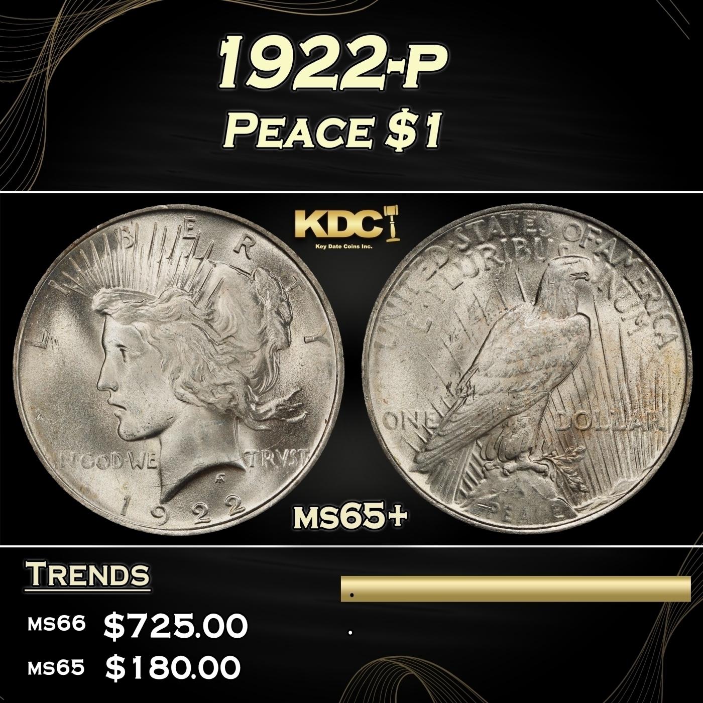 1922-p Peace Dollar $1 Grades ms65+