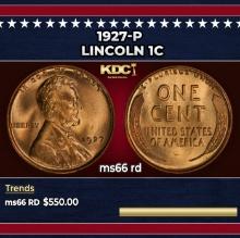 1927-p Lincoln Cent 1c Grades ms66 rd