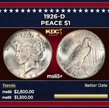 1926-d Peace Dollar $1 ms65+ SEGS