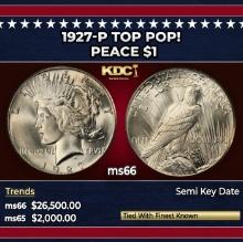 1927-p Peace Dollar TOP POP! $1 ms66 SEGS