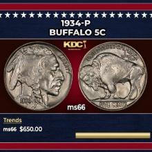 1934-p Buffalo Nickel 5c Grades ms66