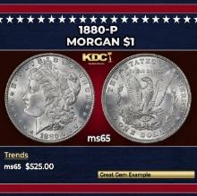 1880-p Morgan Dollar $1 Grades ms65