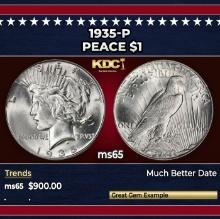 1935-p Peace Dollar $1 Grades ms65