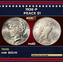 1926-p Peace Dollar $1 Grades ms65