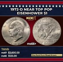 1972-d Eisenhower Dollar Near Top Pop $1 ms66+ SEGS