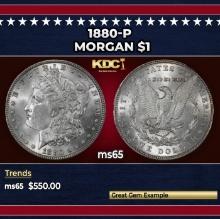 1880-p Morgan Dollar $1 Grades ms65