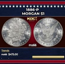 1886-p Morgan Dollar $1 Grades ms66