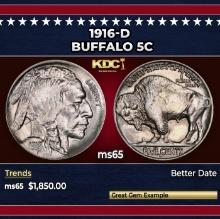 1916-d Buffalo Nickel 5c ms65 SEGS