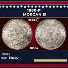 1880-p Morgan Dollar $1 Grades ms64