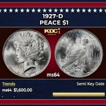 1927-d Peace Dollar $1 ms64 SEGS