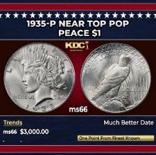 1935-p Peace Dollar Near Top Pop $1 ms66 SEGS