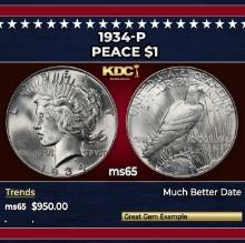 1934-p Peace Dollar $1 Grades ms65
