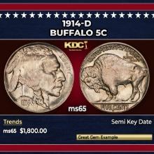 1914-d Buffalo Nickel 5c ms65 SEGS