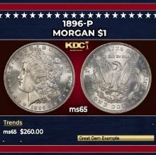 1896-p Morgan Dollar $1 Grades ms65