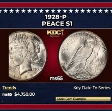1928-p Peace Dollar $1 ms65 SEGS