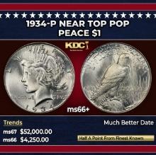 1934-p Peace Dollar Near Top Pop $1 ms66+ SEGS