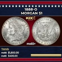 1888-o Morgan Dollar $1 Grades ms65+