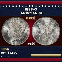 1883-o Morgan Dollar $1 Grades ms66