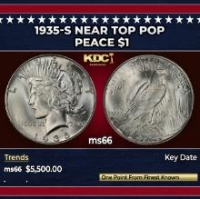 1935-s Peace Dollar Near Top Pop $1 ms66 SEGS
