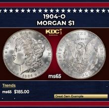 1904-o Morgan Dollar $1 Grades ms65