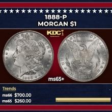 1888-p Morgan Dollar $1 Grades ms65+