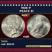 1926-p Peace Dollar $1 Grades ms65