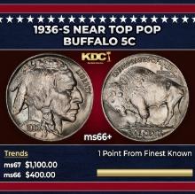 1936-s Buffalo Nickel Near Top Pop 5c ms66+ SEGS