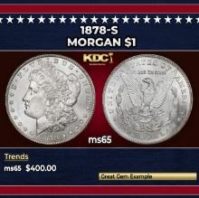 1878-s Morgan Dollar $1 Grades ms65