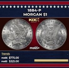 1884-p Morgan Dollar $1 Grades ms65+
