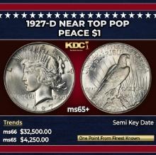 1927-d Peace Dollar Near Top Pop $1 ms65+ SEGS