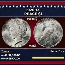 1926-d Peace Dollar $1 ms66 SEGS